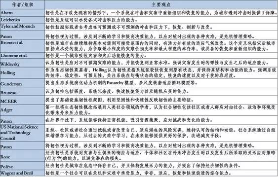 澳門(mén)免費(fèi)資枓大全,實(shí)踐分析解釋定義_41