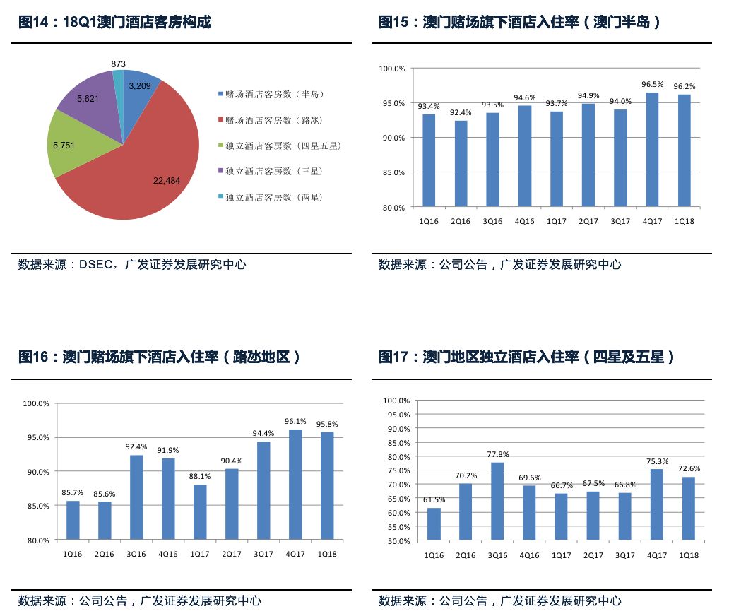 2025年新澳門免費(fèi)大全,實(shí)地考察數(shù)據(jù)分析_46