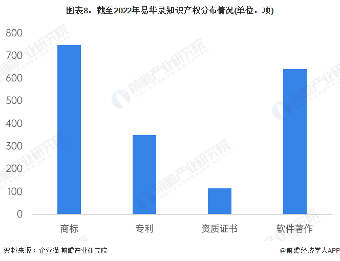 2025香港正版資料免費(fèi)盾,全面解析數(shù)據(jù)執(zhí)行_35