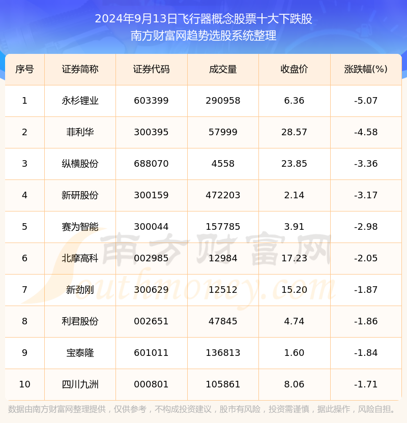 2025澳門天天開好彩大全正版優(yōu)勢評測,真實(shí)解答解釋定義_39