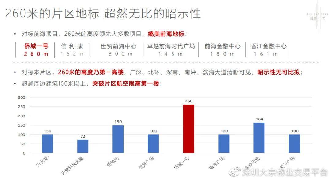 夜幕降臨 第3頁