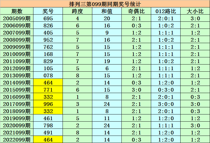 澳門一碼一碼精準(zhǔn)預(yù)測，揭秘彩票背后的秘密與真相，澳門彩票預(yù)測揭秘，探索一碼精準(zhǔn)預(yù)測背后的秘密與真相