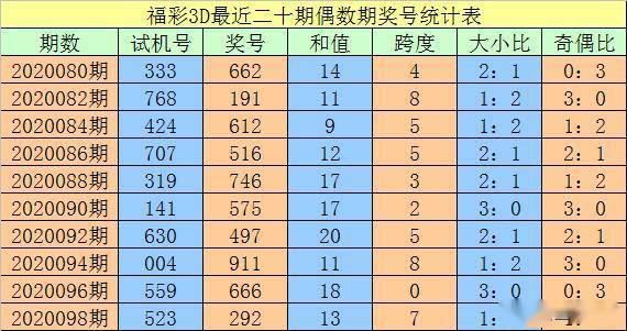 澳門一碼一碼100準(zhǔn)確AO7版，揭秘彩票背后的秘密，揭秘澳門一碼一碼彩票背后的真相，AO7版彩票秘密大揭秘