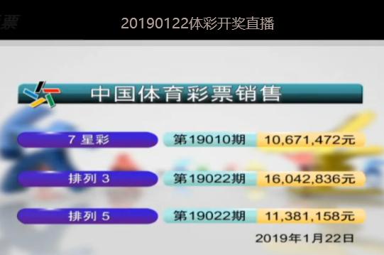 新澳2025今晚開(kāi)獎(jiǎng)結(jié)果，新澳2025今晚開(kāi)獎(jiǎng)結(jié)果揭曉