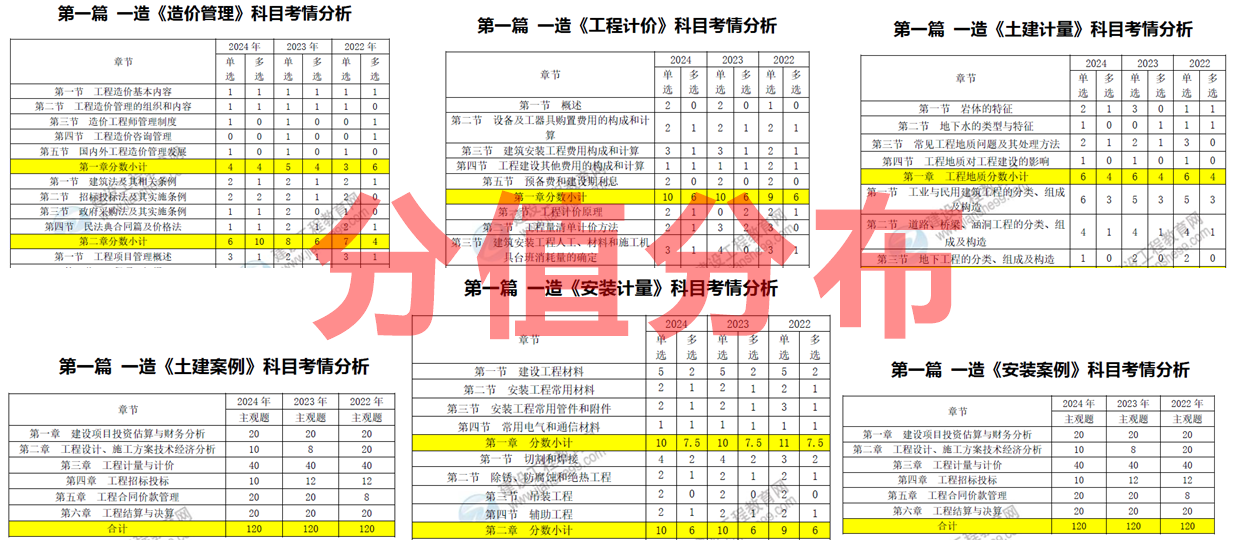 2025全年資料免費(fèi)大全，一站式獲取各類資源的指南，2025全年資料免費(fèi)大全，一站式獲取各類資源指南