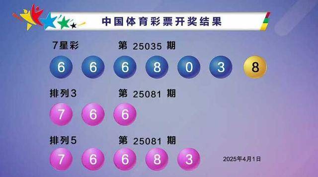 揭秘，2025新澳門今晚開獎結(jié)果及開獎號碼，揭秘，2023年新澳門今晚開獎結(jié)果及開獎號碼揭曉