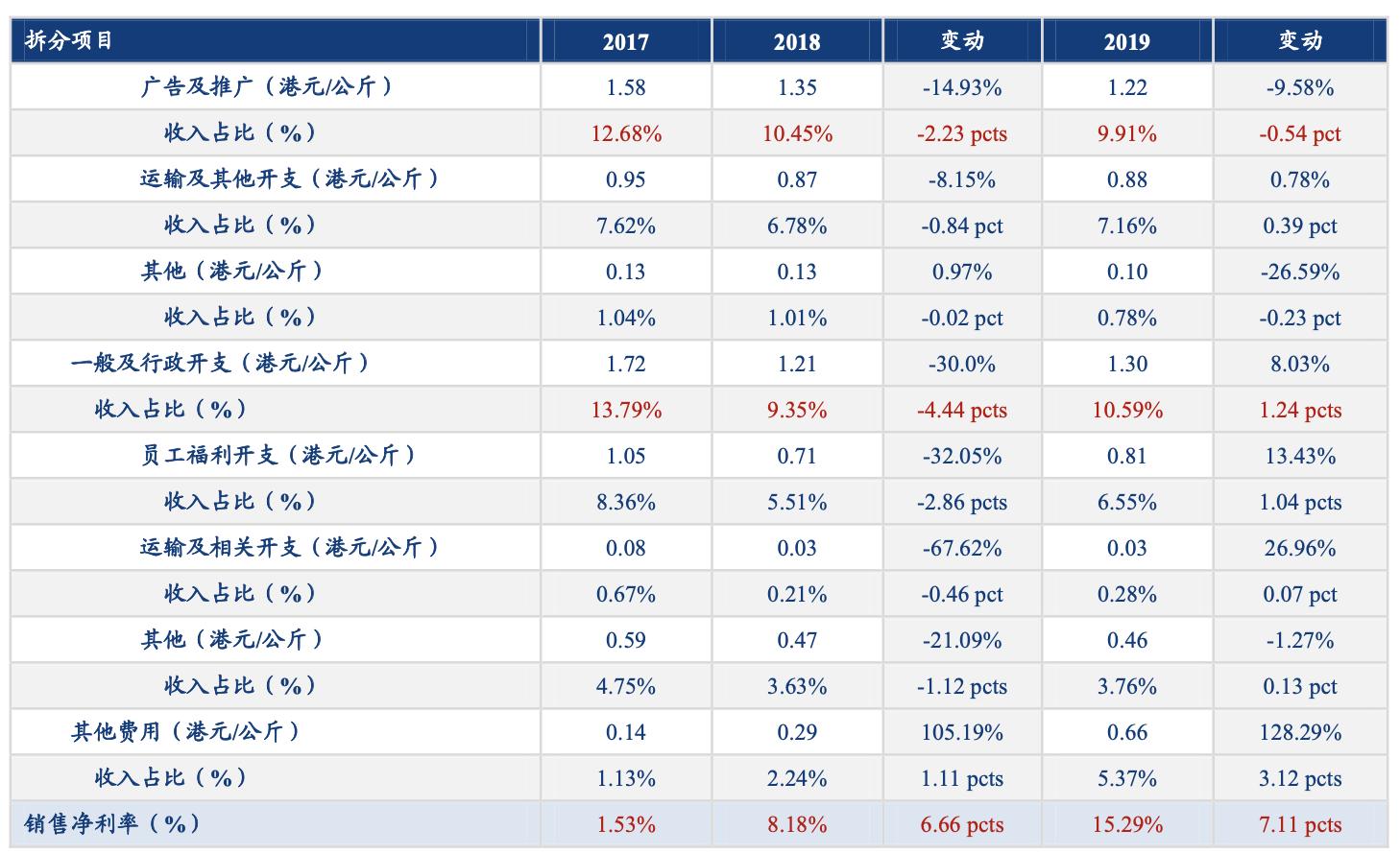 我要看藍(lán)月亮免費(fèi)資料—探索天文世界的奧秘之旅，藍(lán)月亮免費(fèi)資料，天文世界的奧秘探索之旅