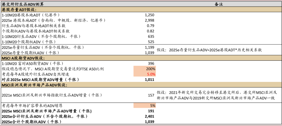 2025香港精準(zhǔn)資料，香港精準(zhǔn)資料 2025年預(yù)測(cè)報(bào)告