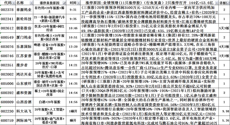 2025年正版資料免費(fèi)大全一肖，2025年正版資料免費(fèi)大全一肖揭秘生肖運(yùn)勢(shì)預(yù)測(cè)秘籍