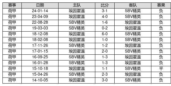 揭秘新澳門彩歷史開獎(jiǎng)記錄走勢圖，澳門彩歷史開獎(jiǎng)記錄走勢圖揭秘