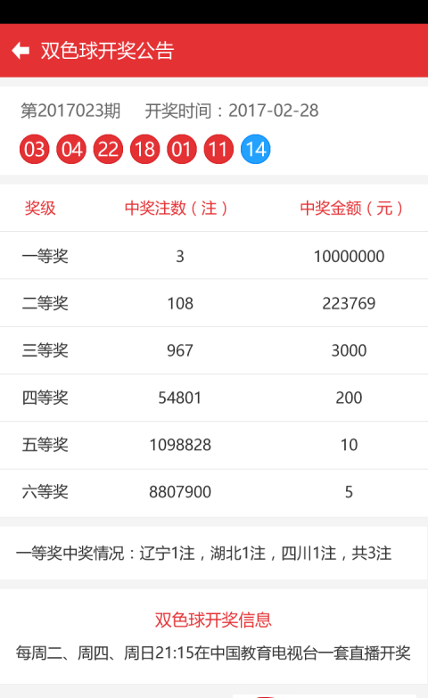 新澳門彩歷史開獎(jiǎng)記錄走勢圖—走進(jìn)數(shù)字與概率的奇妙世界，澳門彩開獎(jiǎng)記錄走勢圖，探索數(shù)字與概率的奧秘