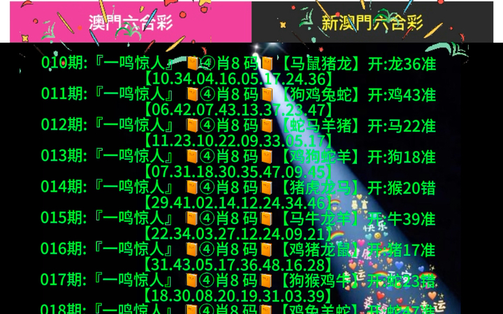 新澳門彩出號(hào)綜合走勢(shì)解析，澳門彩票最新走勢(shì)分析與預(yù)測(cè)
