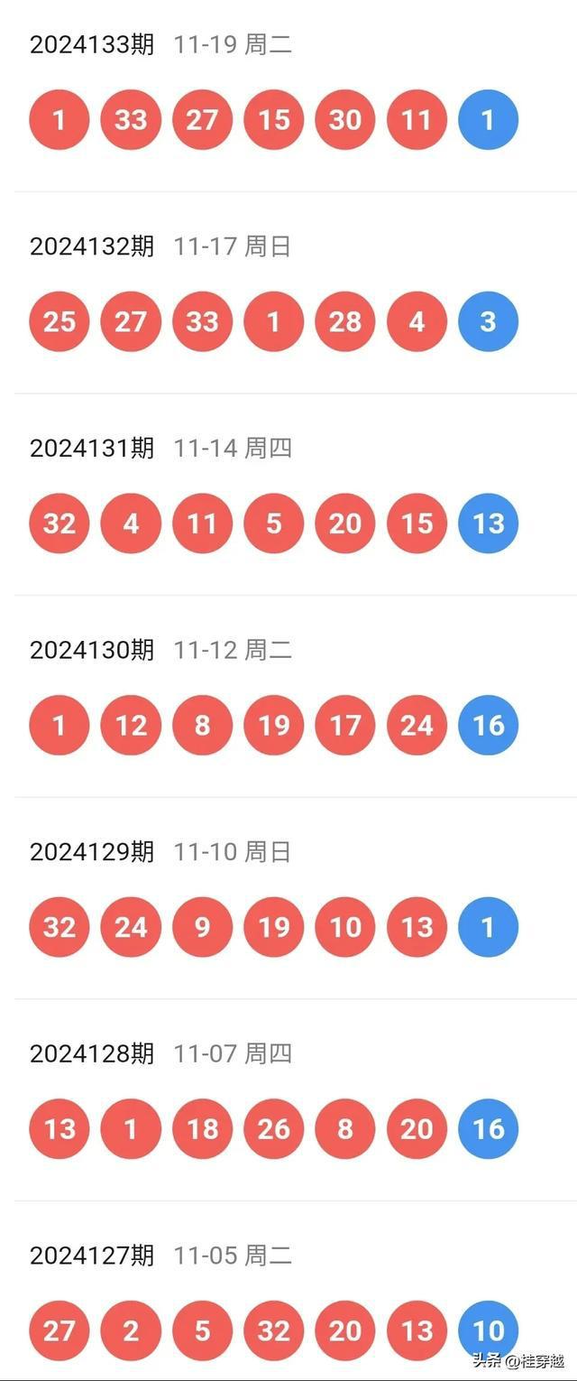 新澳2025今晚開獎(jiǎng)資料大揭秘，新澳2025今晚開獎(jiǎng)資料揭秘之夜