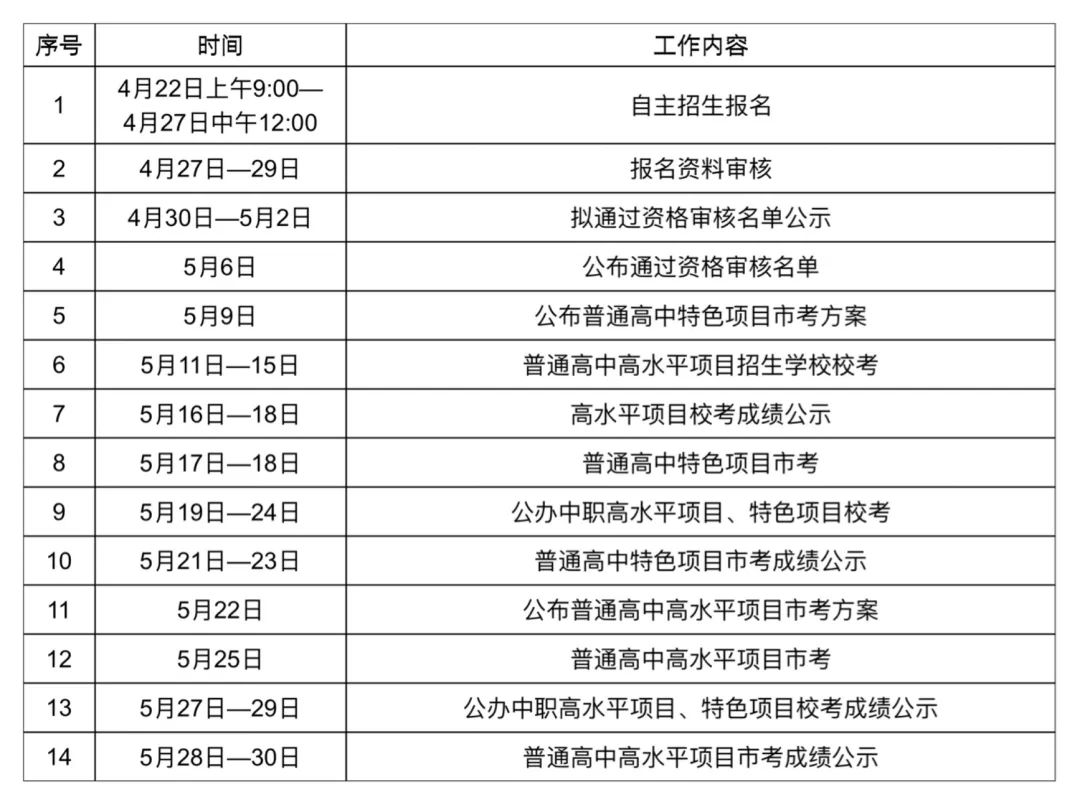 2025全年資料免費(fèi)大全，一站式獲取資源的指南，一站式獲取資源指南，2025全年資料免費(fèi)大全