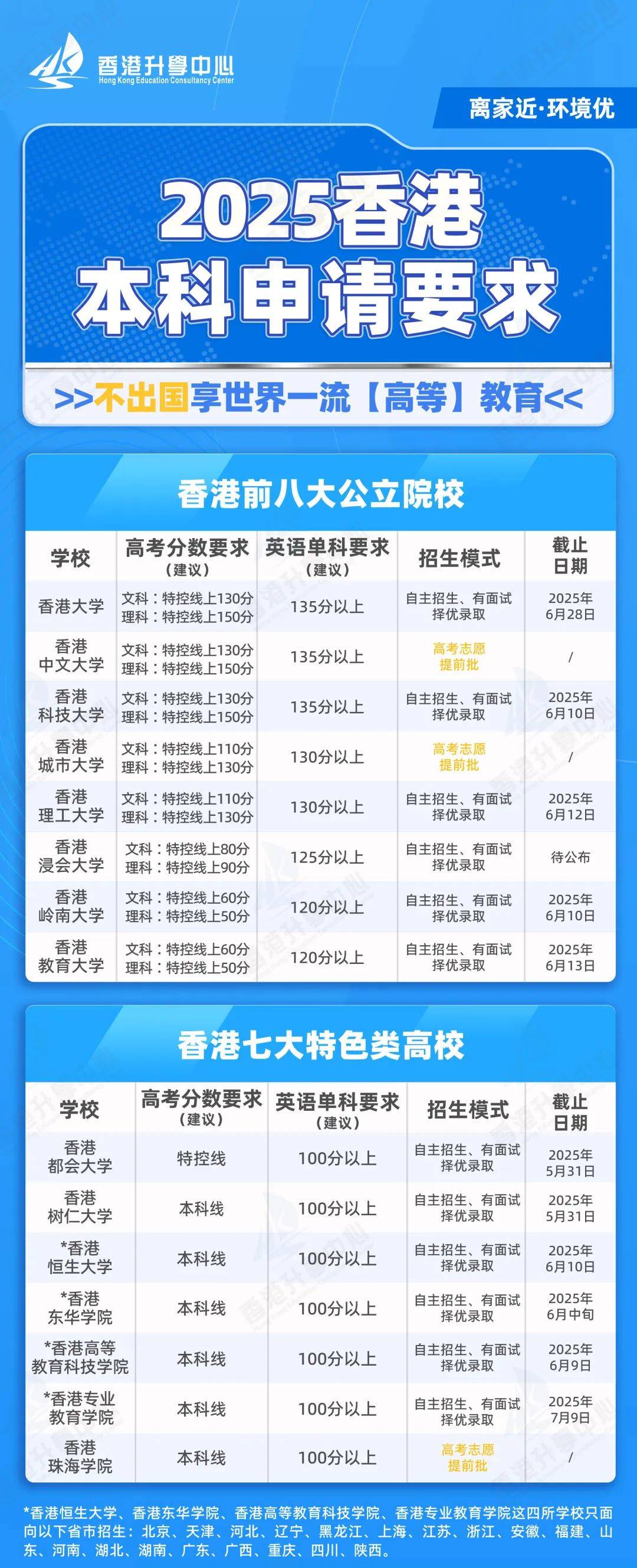 揭秘2025年香港開獎結(jié)果與查詢新動向，揭秘香港未來開獎結(jié)果查詢新動向與預(yù)測分析