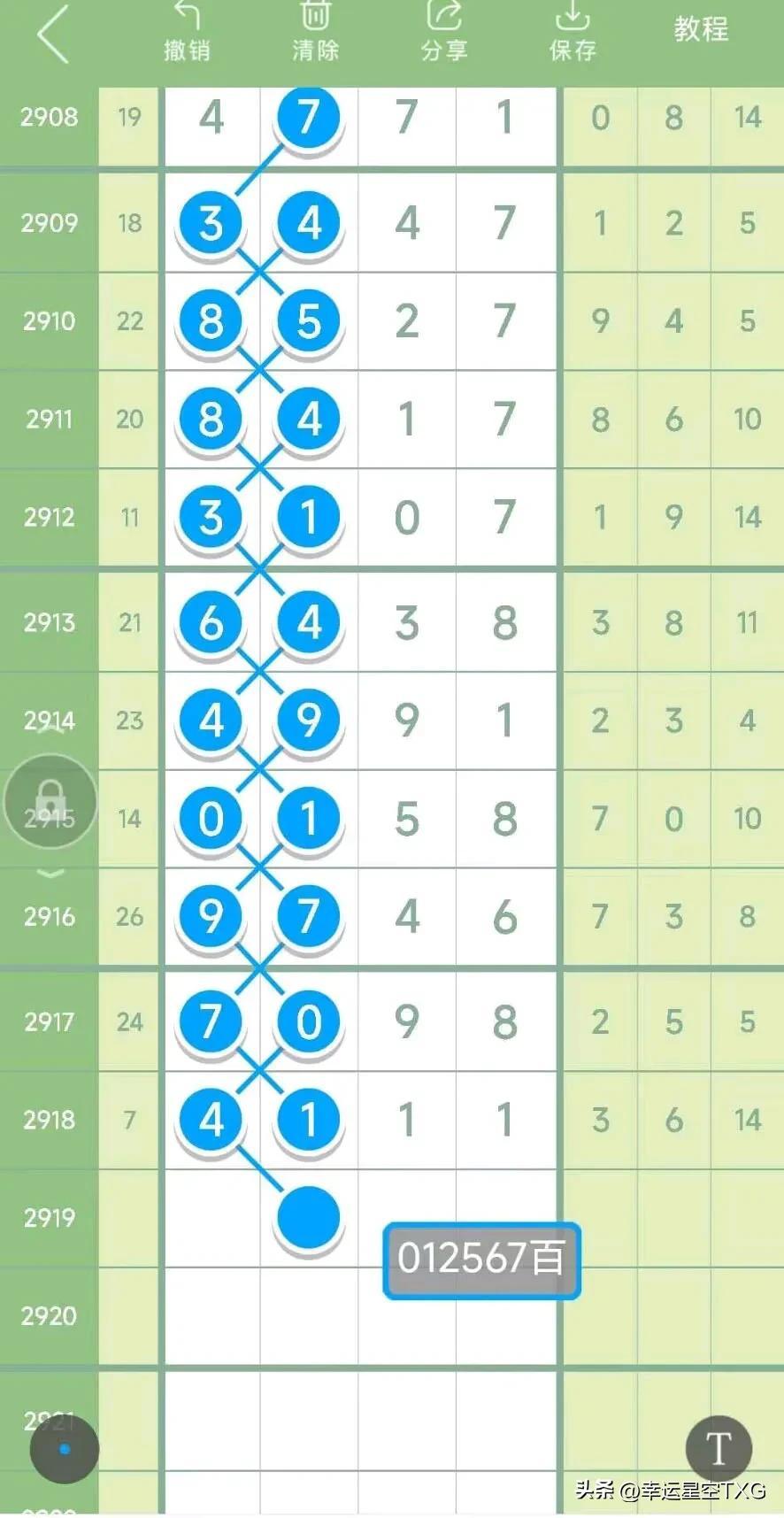 今晚最準(zhǔn)確一注，今晚最準(zhǔn)確一注預(yù)測(cè)