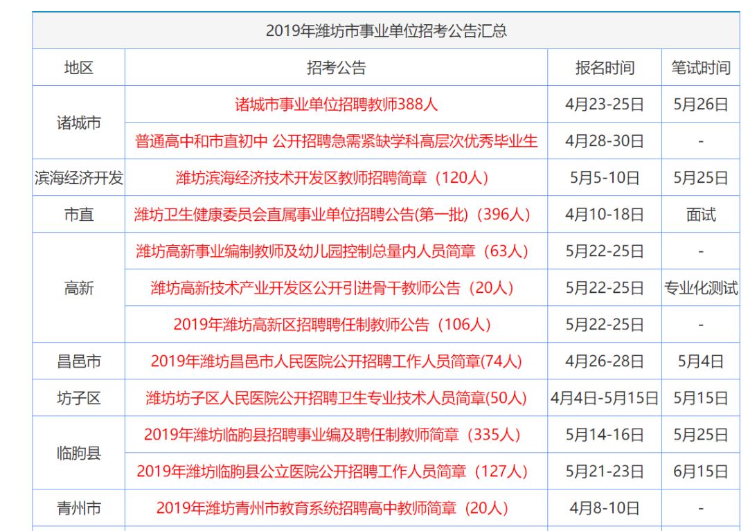 新奧門資料大全正版資料2025年免費下載，澳門正版資料大全2025年免費下載全新版