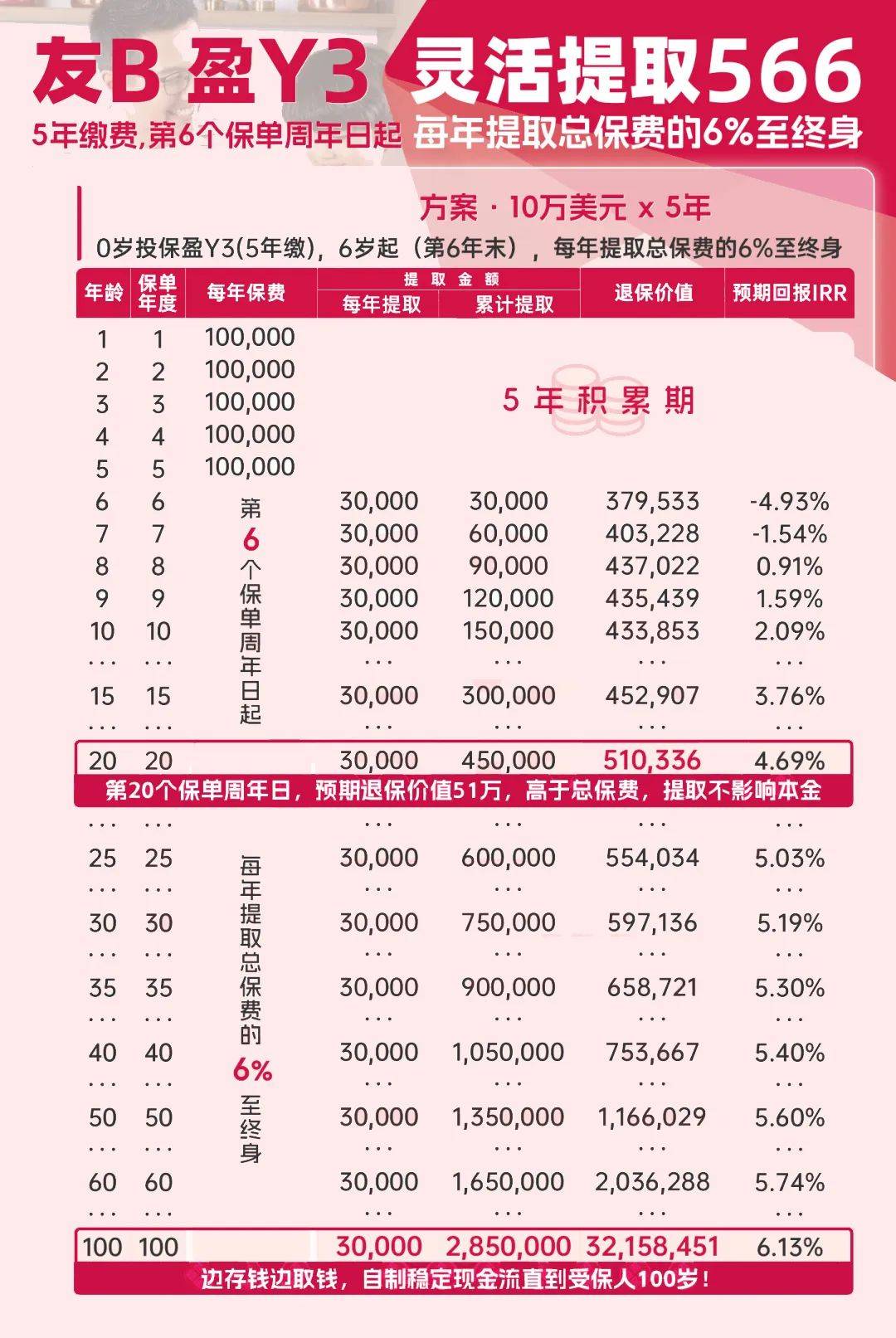 WW777766香港開(kāi)獎(jiǎng)記錄查詢2025，WW777766香港開(kāi)獎(jiǎng)記錄查詢2025，歷史數(shù)據(jù)與結(jié)果分析
