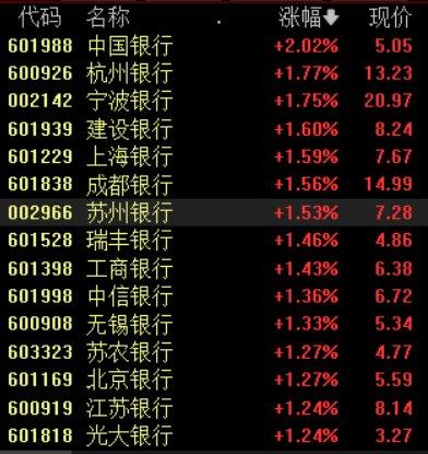 澳門(mén)三肖三碼精準(zhǔn)100%黃大仙