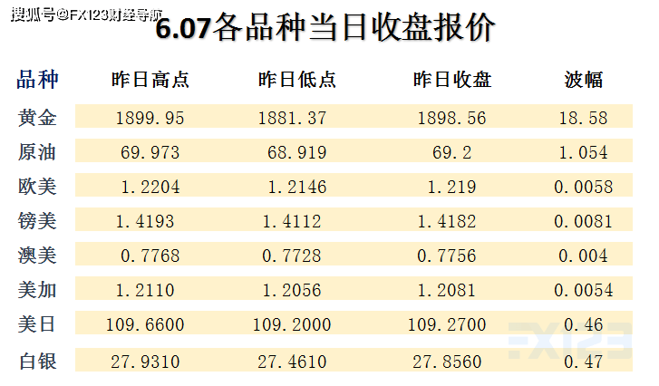 2025澳門天天開好彩精準(zhǔn)24碼，澳門精準(zhǔn)預(yù)測2025年天天開好彩的24碼預(yù)測號碼