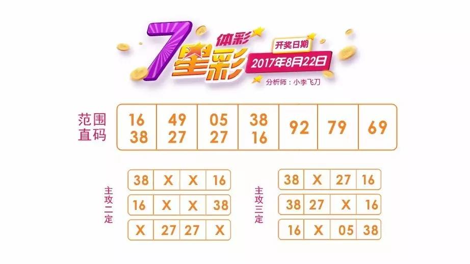 二四六內(nèi)部資料期期準(zhǔn)，獨(dú)家揭秘，二四六內(nèi)部資料期期精準(zhǔn)預(yù)測(cè)