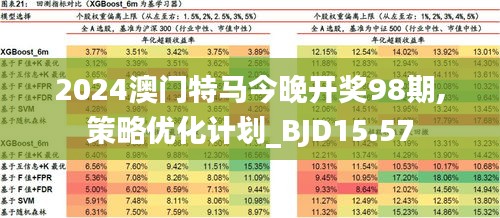 2025新澳門今晚開特馬直播—探索新時(shí)代的娛樂風(fēng)潮，澳門特馬直播，探索新時(shí)代的娛樂風(fēng)潮