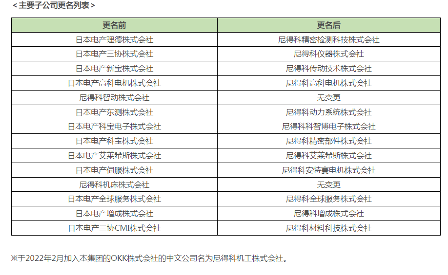 新澳門2025歷史開獎記錄查詢表—探索與解讀，澳門歷史開獎記錄查詢表，探索與解讀（截至2025年）