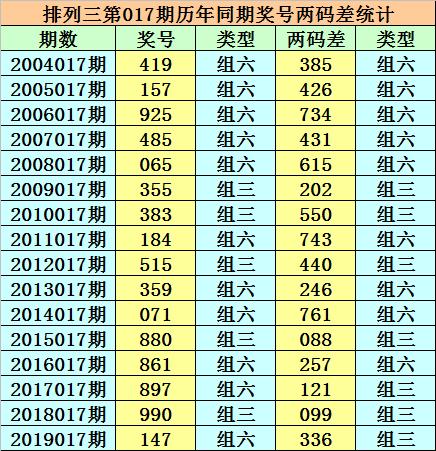 揭秘香港二四六開獎(jiǎng)，免費(fèi)結(jié)果查詢指南，香港二四六開獎(jiǎng)揭秘，免費(fèi)結(jié)果查詢指南