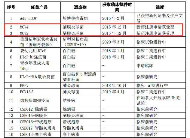 2025新澳門(mén)歷史開(kāi)獎(jiǎng)記錄查詢(xún)結(jié)果，澳門(mén)歷史開(kāi)獎(jiǎng)記錄查詢(xún)結(jié)果（截至2025年）