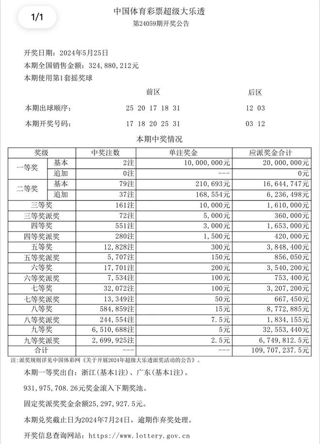 月光之子 第2頁