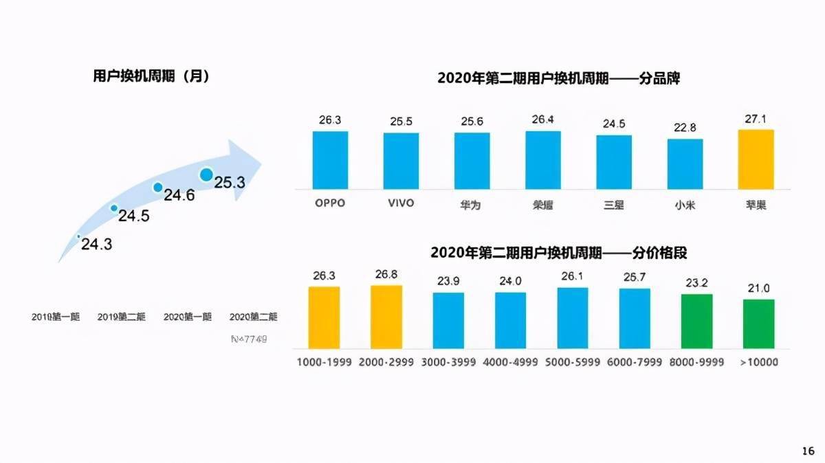 澳門三肖三碼三期鳳凰網(wǎng)，澳門三肖三碼三期鳳凰網(wǎng)揭秘