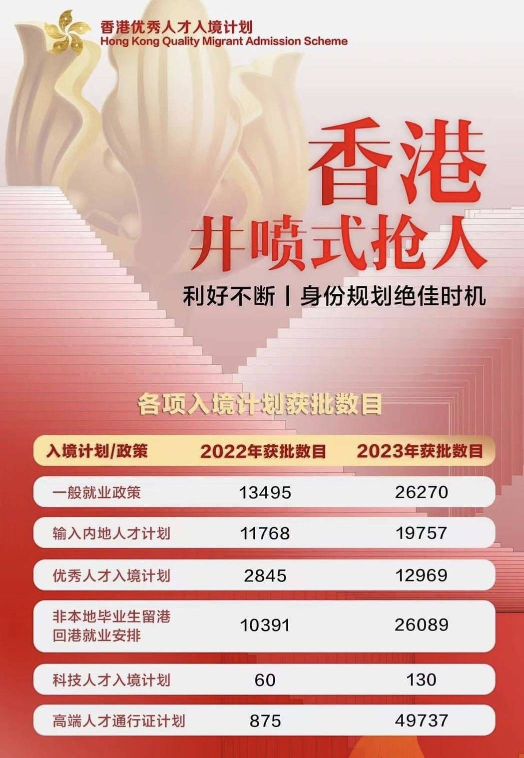 2025香港全年免費資料大揭秘，香港未來展望，揭秘免費資料全景解析