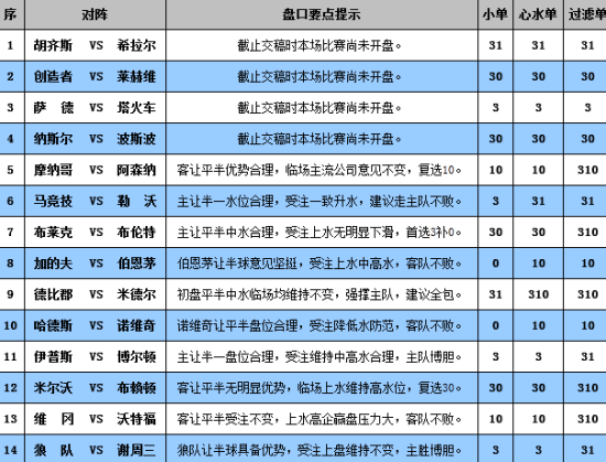 新澳門彩歷史開獎(jiǎng)記錄走勢(shì)圖，澳門彩歷史開獎(jiǎng)記錄走勢(shì)圖概覽