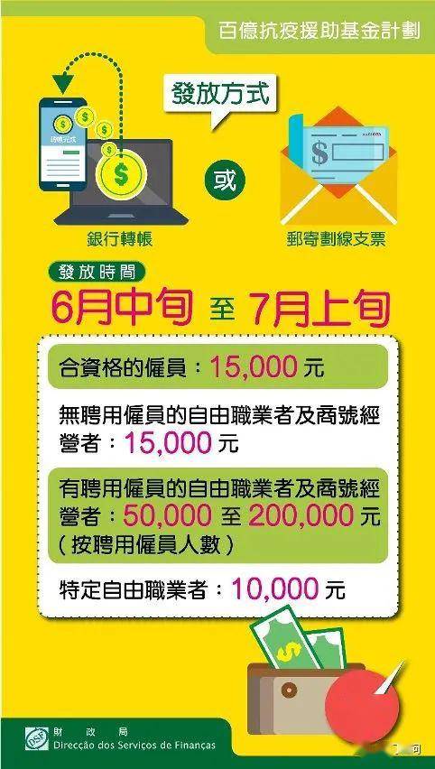 探索未來(lái)，關(guān)于2025新澳門正版免費(fèi)資木車的全面解讀，關(guān)于澳門正版免費(fèi)資木車的未來(lái)趨勢(shì)解讀與探索（2025版）