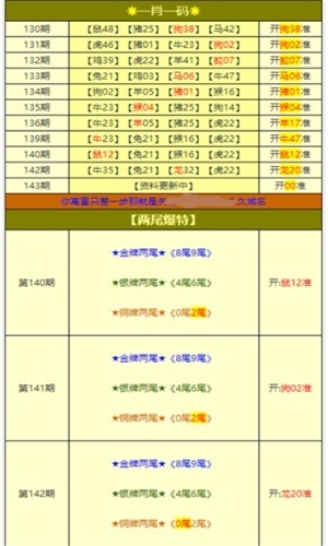 新澳天天開獎資料大全，最新開獎結(jié)果查詢與下載全攻略，新澳天天開獎資料大全及最新開獎結(jié)果查詢下載全攻略