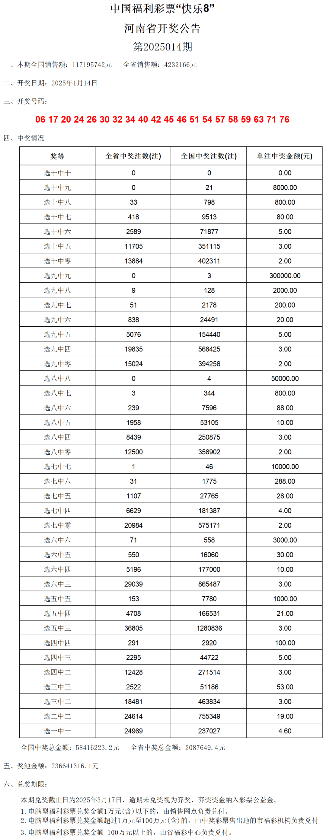 老澳門(mén)開(kāi)獎(jiǎng)結(jié)果2025開(kāi)獎(jiǎng)記錄表，老澳門(mén)開(kāi)獎(jiǎng)結(jié)果及2025年開(kāi)獎(jiǎng)記錄一覽表
