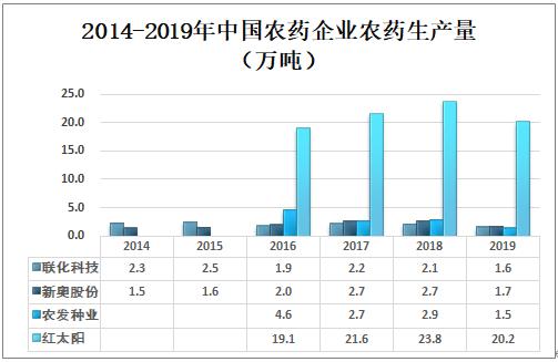 新奧長(zhǎng)期免費(fèi)資料大全，新奧長(zhǎng)期免費(fèi)資料大全匯總