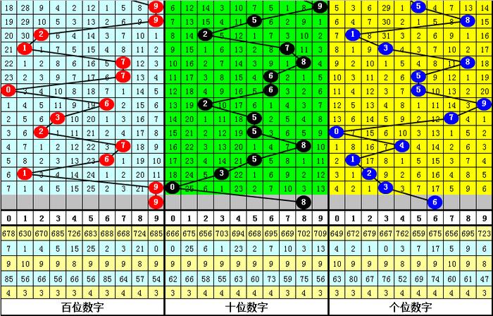 二四六香港資料期期準(zhǔn)千附三險阻，深度解析，深度解析，香港期期準(zhǔn)千附三險阻揭秘二四六資料