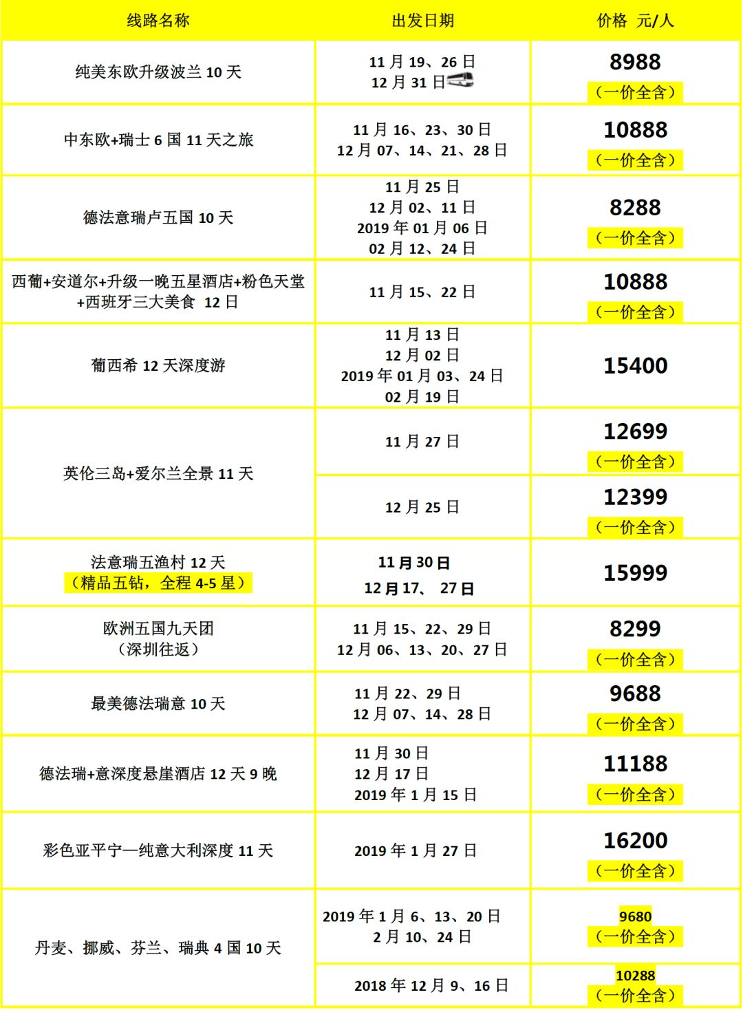 新澳門彩歷史開獎(jiǎng)記錄走勢圖—探索與解讀，澳門彩歷史開獎(jiǎng)記錄走勢圖解析與探索