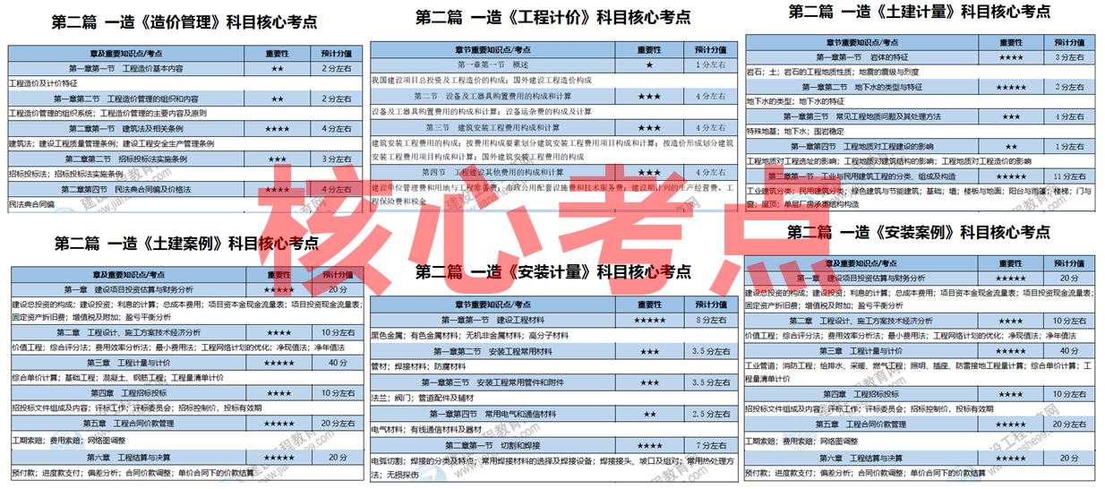 2025全年資料免費大全，2025全年資料大放送，免費獲取大全