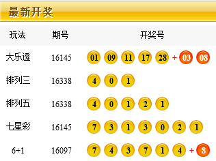 2025新澳今晚開獎號碼139，新澳今晚開獎號碼揭曉，2025年幸運數字139