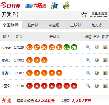香港開獎軟件下載指南，最新選擇與應用解析，香港開獎軟件下載指南，最新選擇及應用解析
