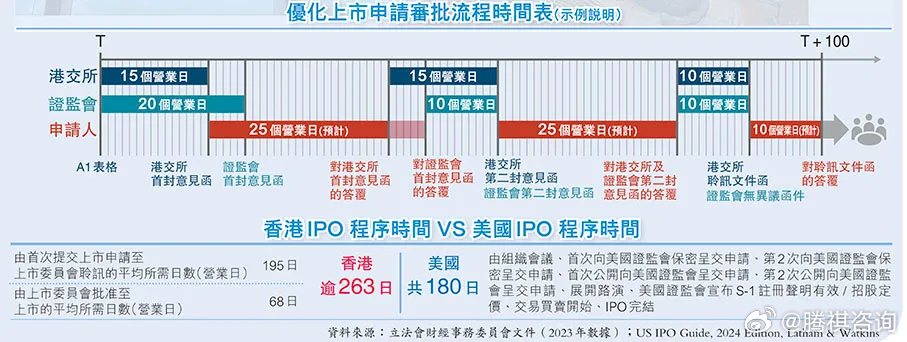 香港內(nèi)部資料和公開資料的深度解讀，香港內(nèi)部與公開資料的深度解析