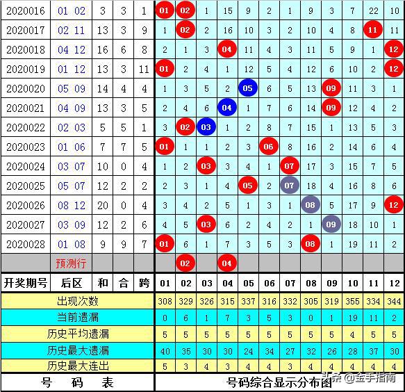 黃大仙三期內(nèi)必出，揭秘神秘預言背后的故事，揭秘黃大仙預言背后的故事，三期內(nèi)的神秘預言真相