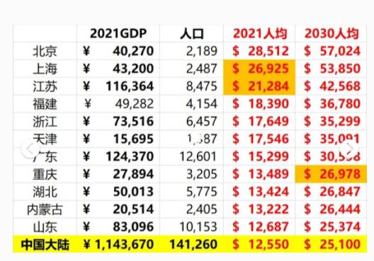揭秘2025新澳門精準(zhǔn)免費大全，揭秘2025新澳門精準(zhǔn)免費大全資料全解析