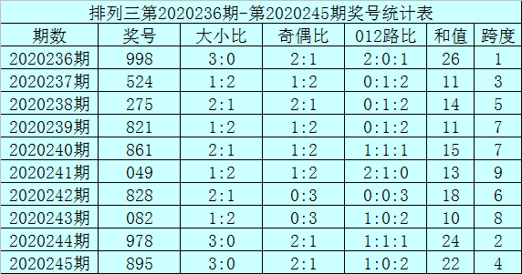 二四六香港資料期期準(zhǔn)千附三險(xiǎn)阻，二四六香港資料期期準(zhǔn)揭秘與三大挑戰(zhàn)應(yīng)對(duì)