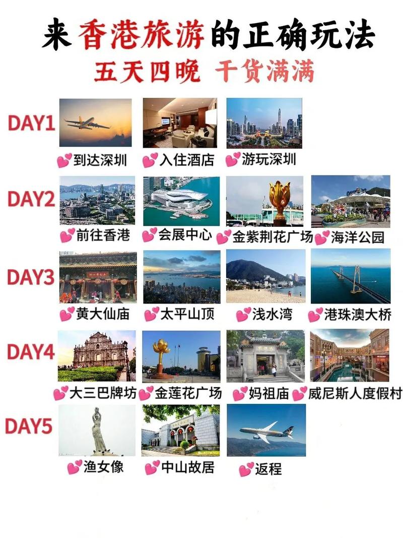 香港澳門旅游全攻略，香港澳門旅游全攻略指南