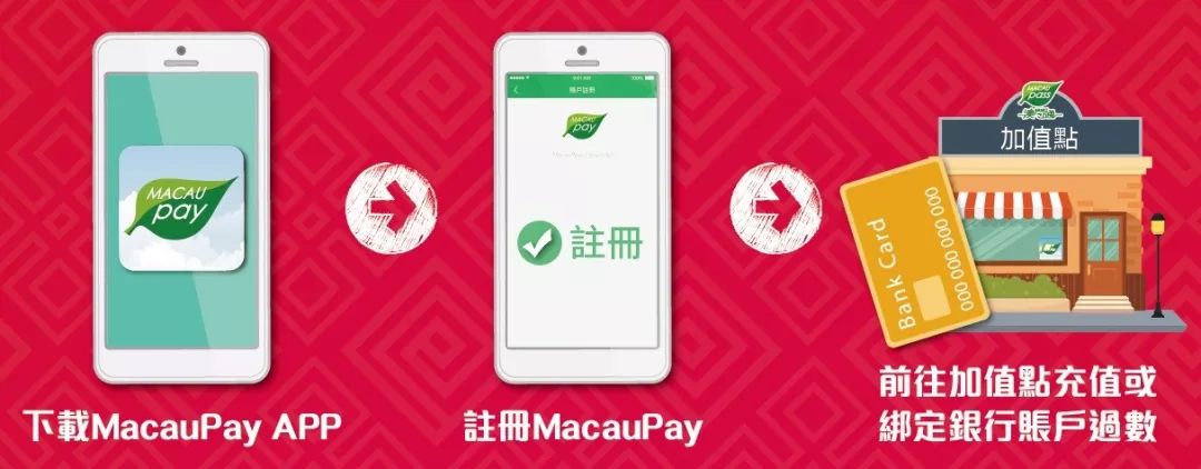 澳門正版資料大全資料生肖卡的奧秘與魅力，澳門正版資料大全，生肖卡的奧秘與魅力