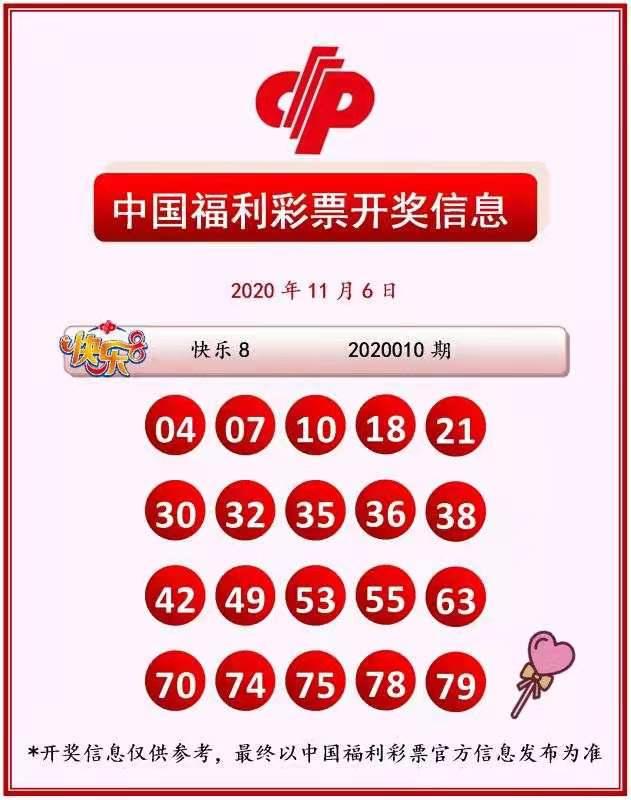 福利彩票開獎結(jié)果全部，福利彩票開獎結(jié)果全揭曉