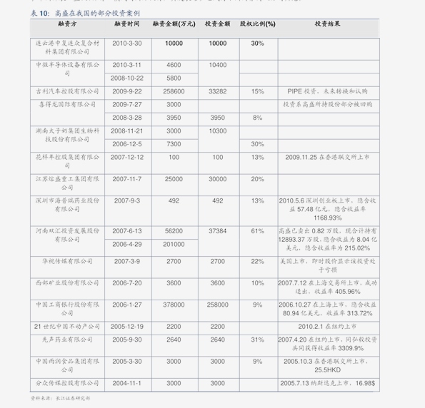 新澳門2025歷史開獎(jiǎng)記錄查詢表，澳門歷史開獎(jiǎng)記錄查詢表（截至2025年）